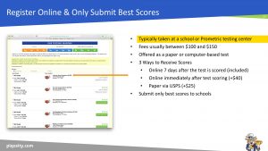 Registering for the ISEE Upper Level Online
