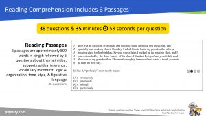 ISEE Reading Comprehension Section