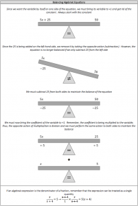 balancing algebraic equations