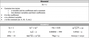 binomial definition