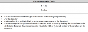 circumference of a circle