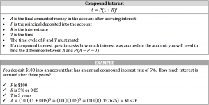 compound interest formula