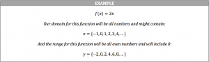 domain and range example