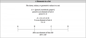 elements in a set