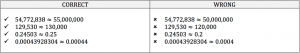 estimation example