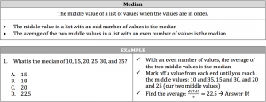 median formula