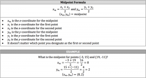 midpoint formula