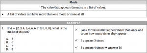 mode formula