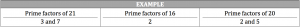 prime factors