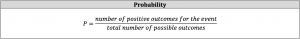 probability definition