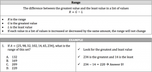 range formula