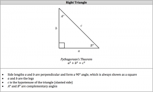 right triangle