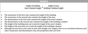 height of building