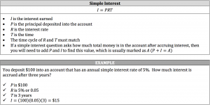 simple interest formula