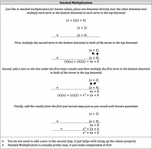 stacked multiplication