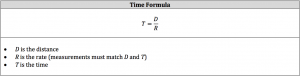 time formula