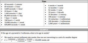 time measurements