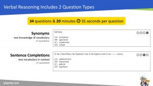 isee lower level verbal reasoning