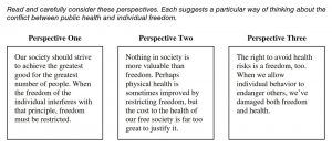 ACT Writing 2015-2018 Perspectives