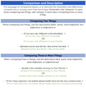 ACT grammar practice: comparison and description
