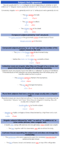 ACT grammar practice: subject verb agreement