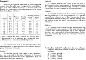 ACT Science 2021 Conflicting Viewpoints Example