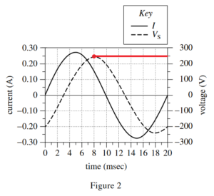 act science example 3