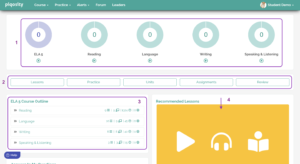 ELA 5 dashboard
