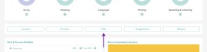 ELA dashboard; arrow pointing at "Units"