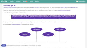 "Organization & Logic" Lesson, further down on page