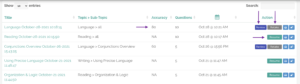 The review page, arrows pointing towards accuracy, "Review", and "Retake"