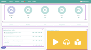The Piqosity Algebra 1 course dashboard