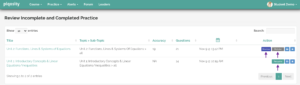 The review page