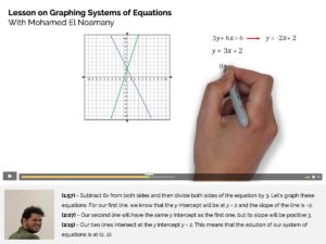 Piqosity Math Video Lesson with Script